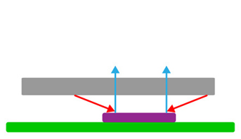 dark field illumination - side view