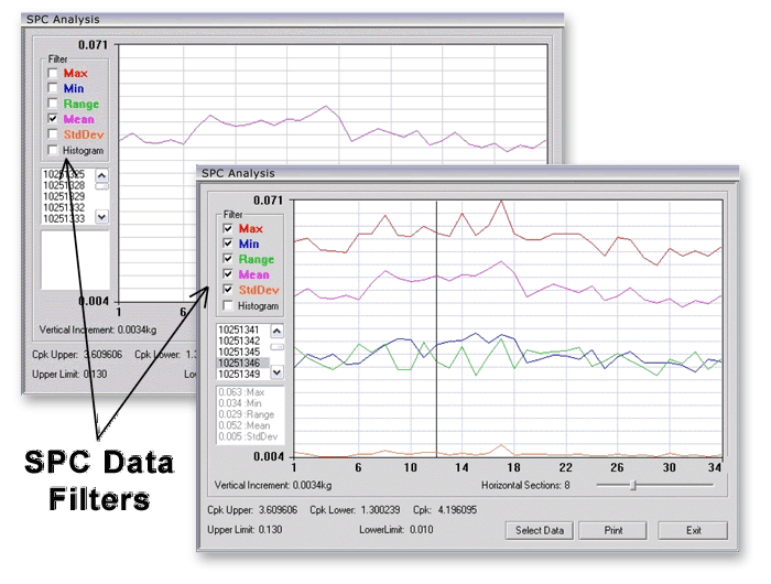 SPC data filters in PBFT FORCEware software